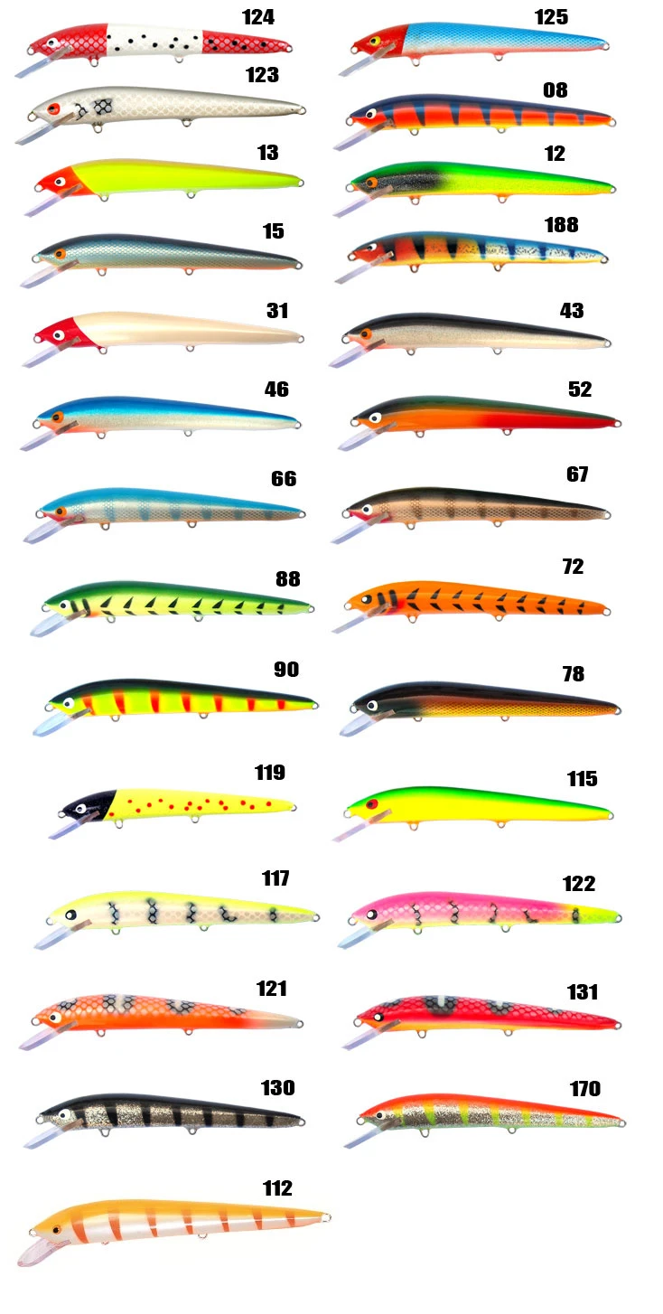 Nils Master Invincible 15cm 30g 2 Nils Master Invincible 15cm 30g – Bild 2