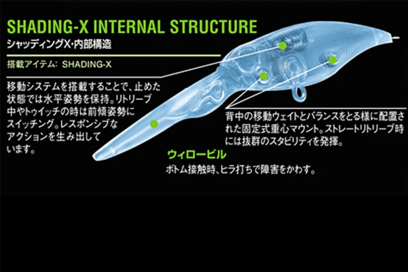Megabass Shading-X 2 Megabass Shading-X – Bild 2