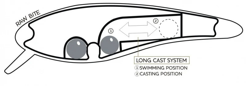 Westin RawBite 15cm 61g Low Floating 2 Westin RawBite 15cm 61g Low Floating – Bild 2